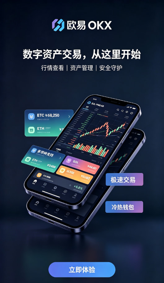 欧交易所APP官方下载合约教程